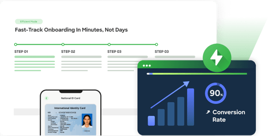 Fast-track onboarding in minutes Fast-track onboarding in minutes