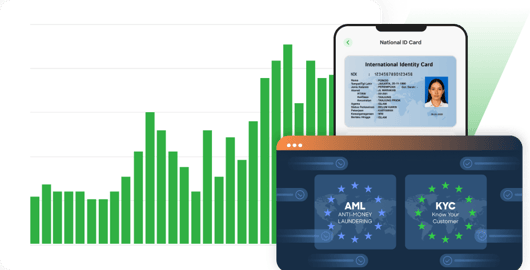 Stay KYC and AML compliant effortlessly
